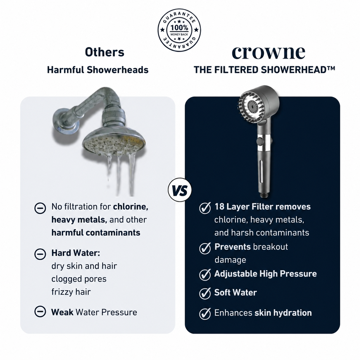 CROWNE. Spa Scalp Shower Head