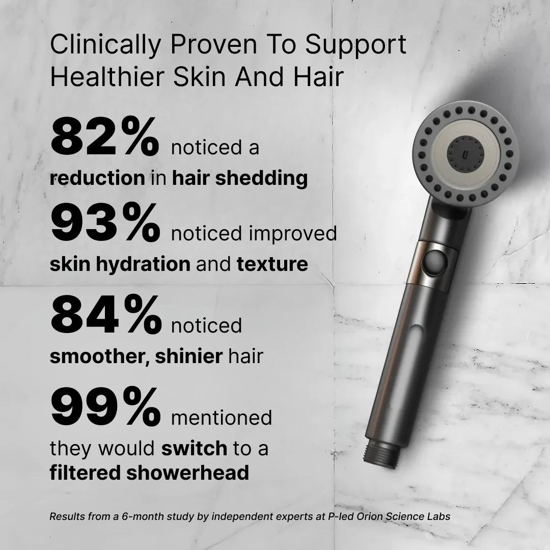 CROWNE. Spa Scalp Shower Head